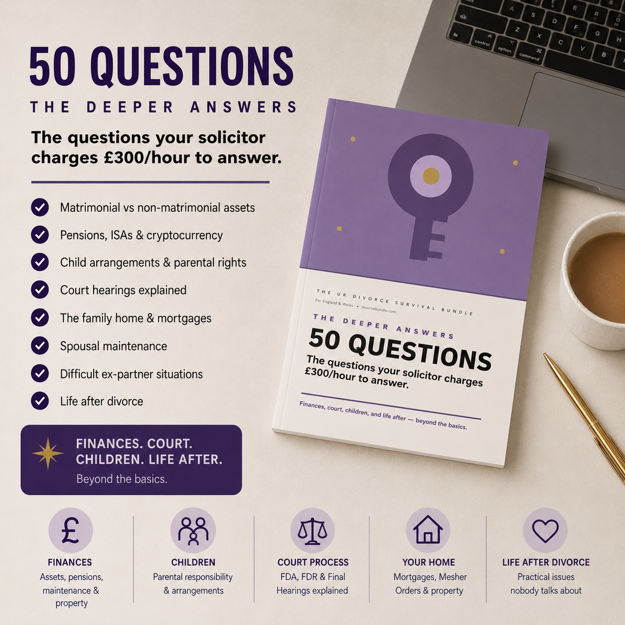 50 Questions Your Solicitor Charges £300/Hour to Answer