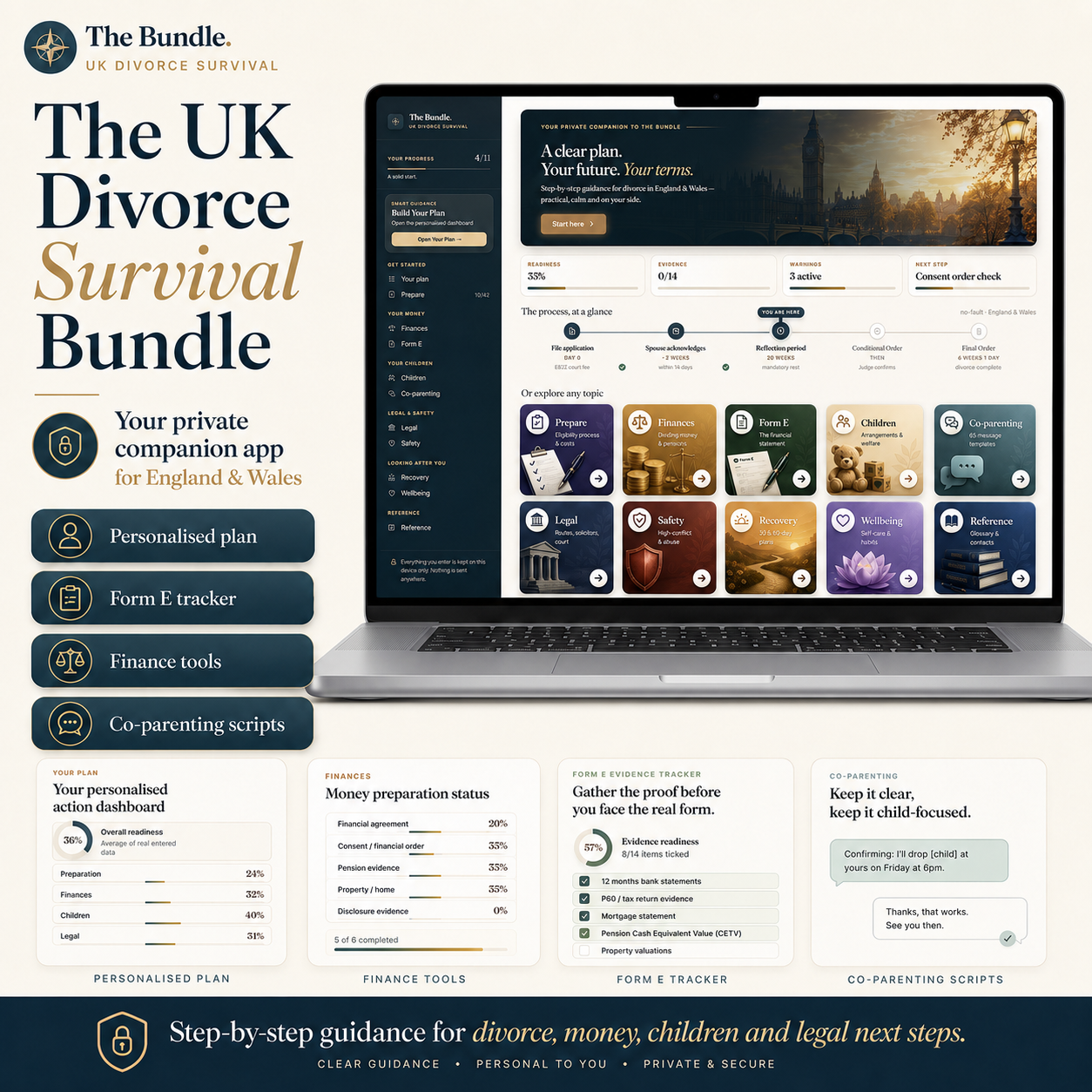 THE UK DIVORCE SURVIVAL BUNDLE